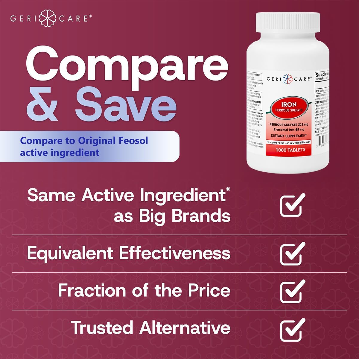 GeriCare Ferrous Sulfate Tablets 325mg, Elemental Iron 65 mg High Potency Iron Supplement | Dietary Supplement 100 Count. (Pack of 1)