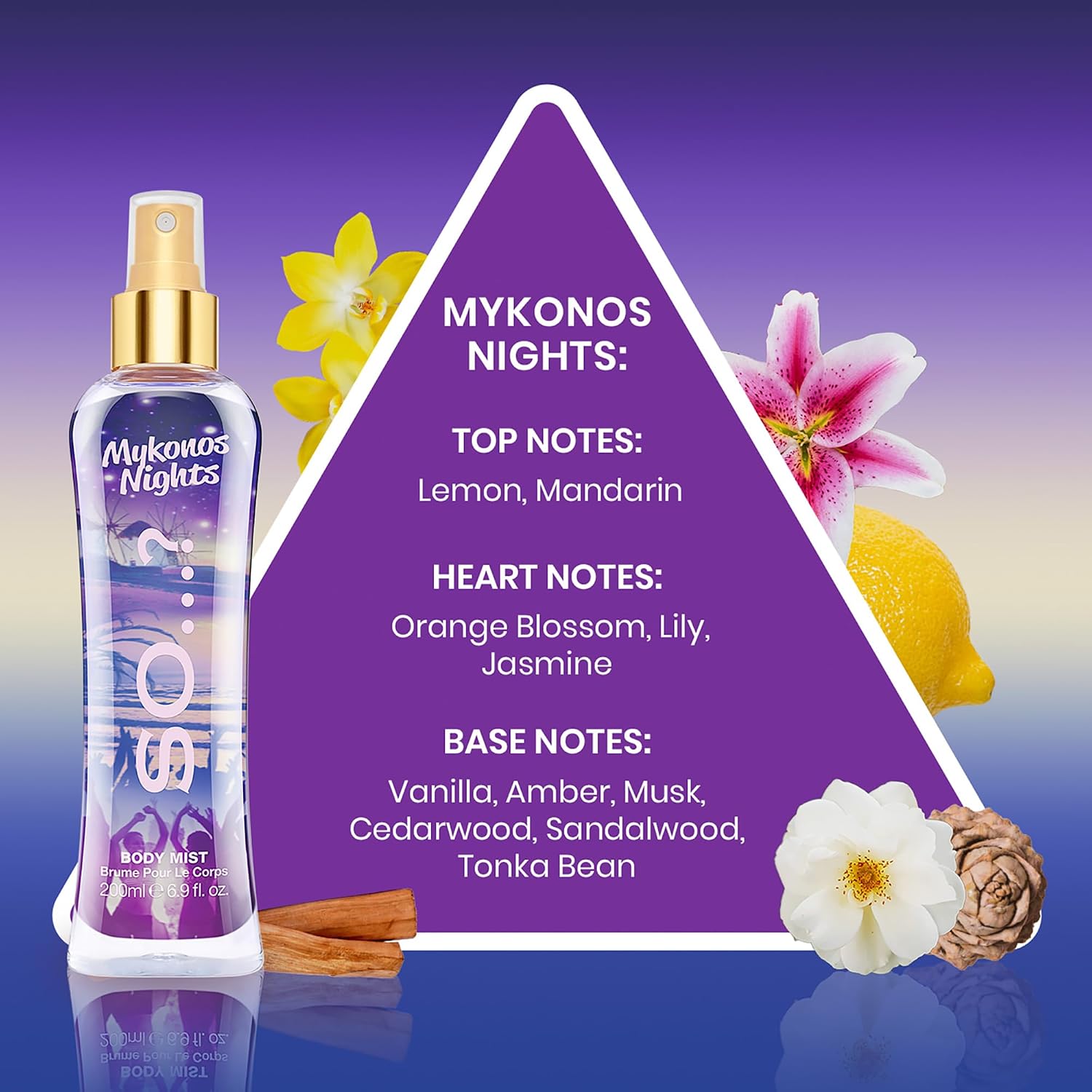 So…? Bali Breeze Body Mist - Perfume for Women with Tropical Aroma - Body Spray for Women with Coconut, Almond and Vanilla Notes - 6.9 oz