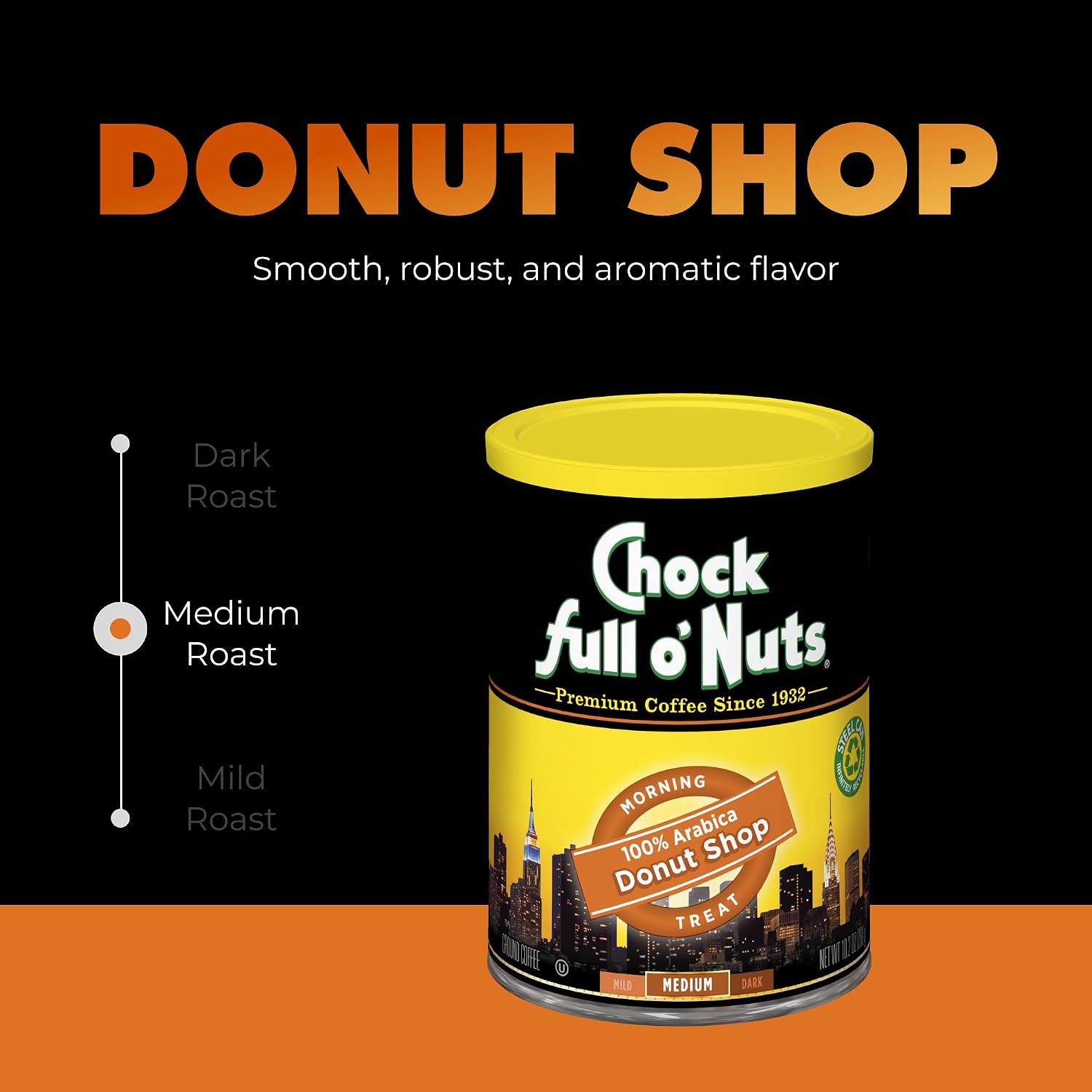 Chock Full o' Nuts French Roast Ground Coffee – Premium Beans in Recyclable Steel Can – Rich Flavor & Aroma, Dark Roast – Perfect for Drip, Pour-Over, Percolator – 26 Oz Can
