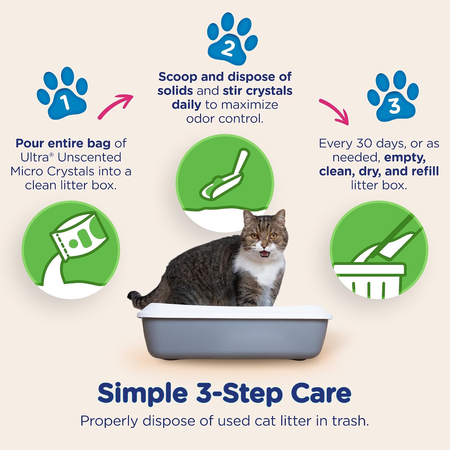 Ultra by Cat's Pride Micro Crystals Litter with 30-Day Odor Control, 5lbs