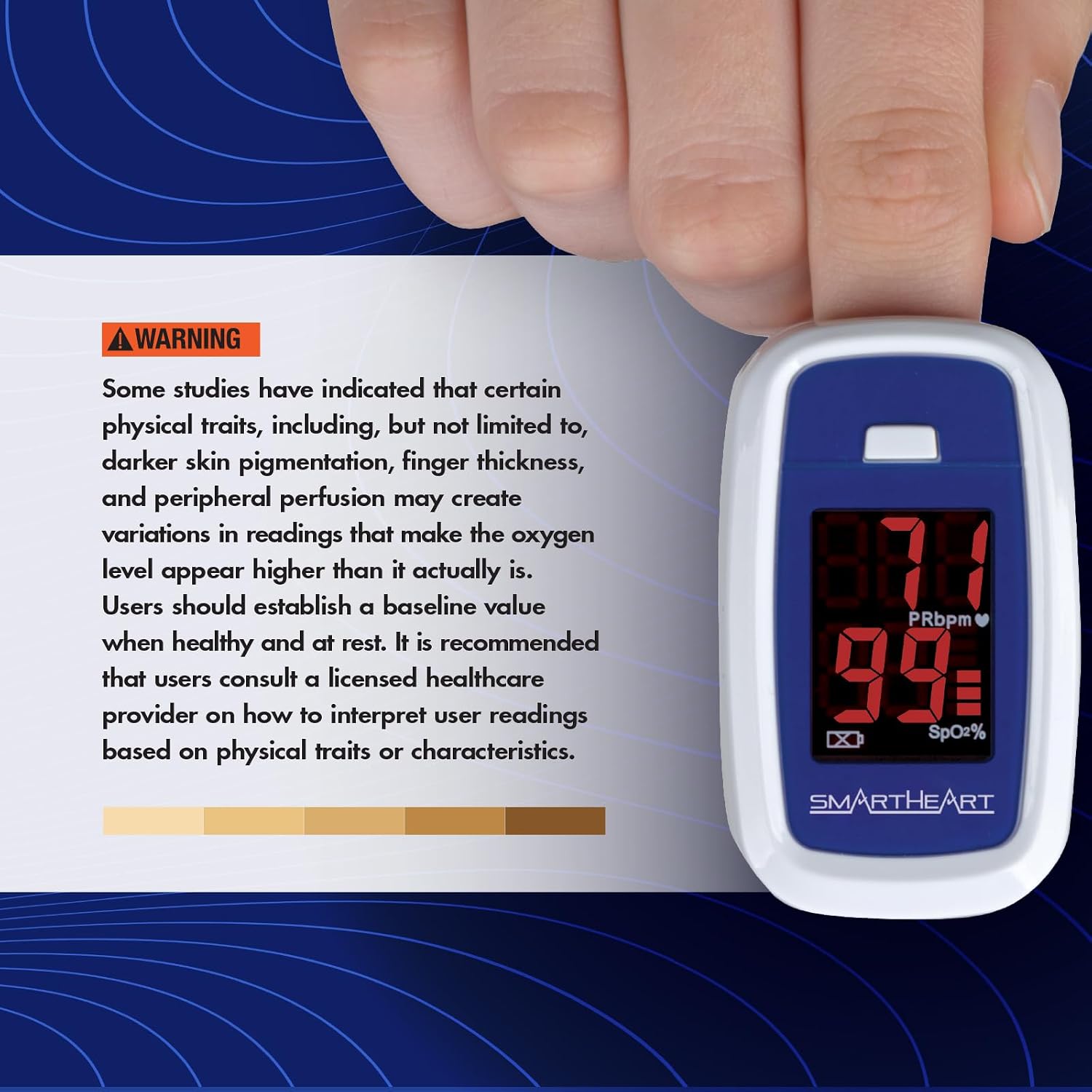 SmartHeart Fingertip Pulse Oximeter | Pulse Rate Monitor, Blood Oxygen Saturation, LED Display, Portable for Home & Sports Use