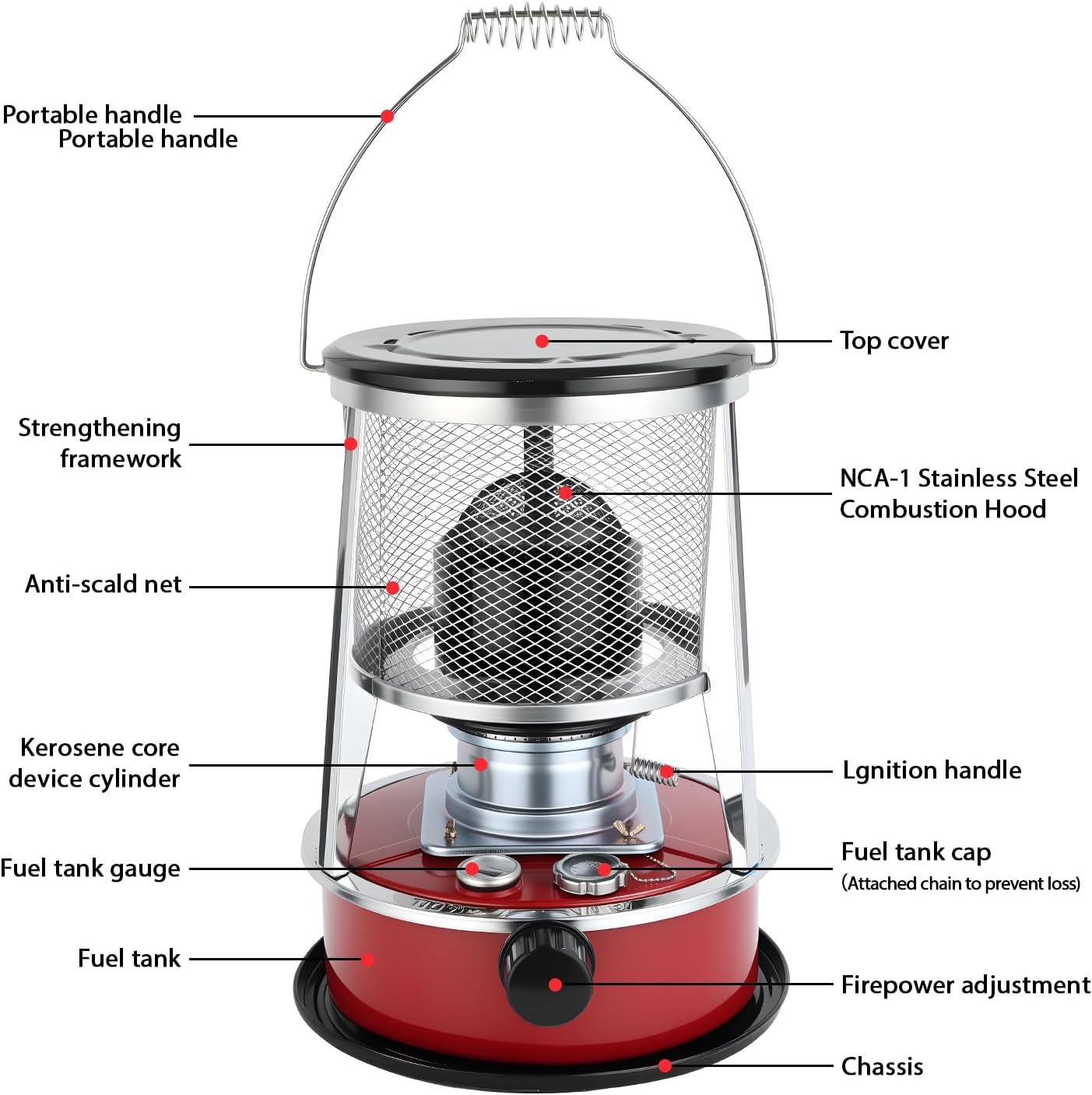 Kerosene Heater for Indoor/Outdoor Use, Non-Electric Camping Stove & Heater, 9000BTU Portable Kerosene Heaters for Camping, Garage