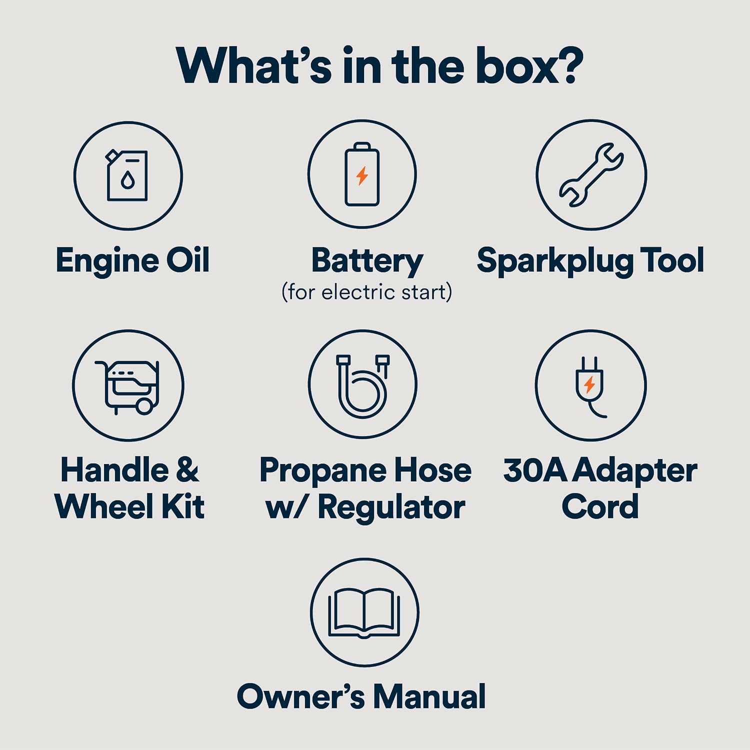 Generac 12,500 Starting Watt Tri-Fuel Portable Generator, Electric Start | Gas, Propane, Or Natural Gas Fuel Options, COsense CO Detection, 9.5 Hour Runtime, Emergency Home Backup, 49 State Compliant