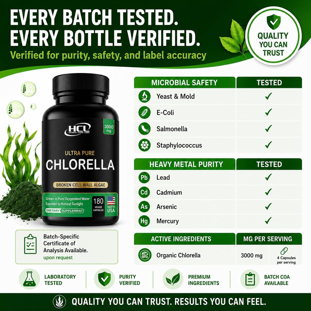 Chlorella Capsules 3000 mg - Cracked Cell Wall Blue Green Algae Supplement - Best Natural Detox Cleanse - Plant Vitamins Minerals Chlorophyll Vegan