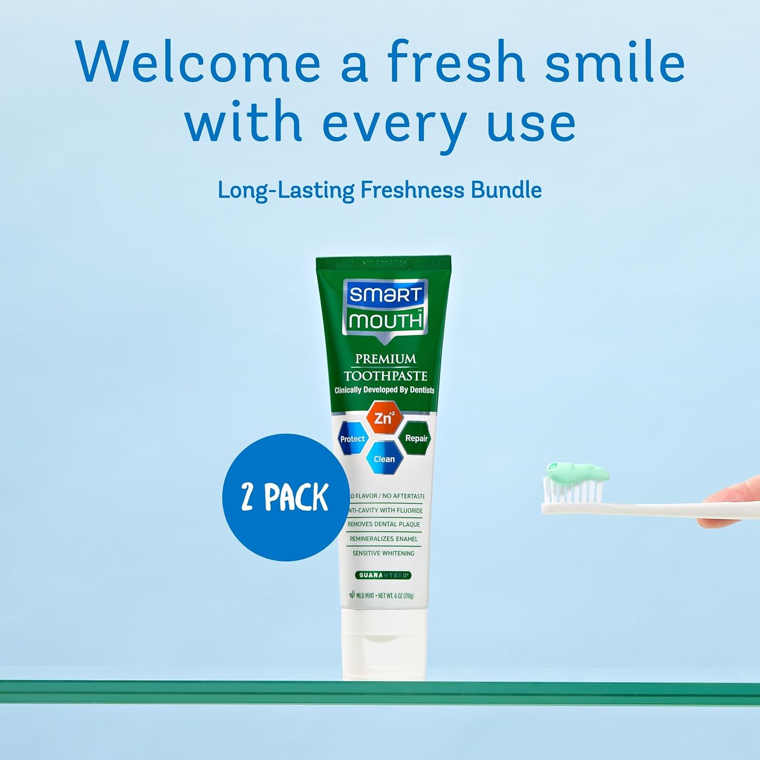 SmartMouth Anti-Cavity + Zinc Toothpaste - Fluoride Toothpaste for Cavity Prevention - Remineralizes Enamel - Sensitive Whitening - Alcohol-Free