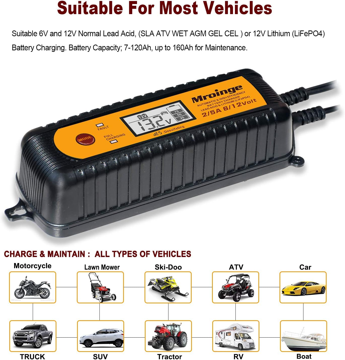 Smart Battery Charger, Mroinge 5A 6V/12V Automatic Battery Charger/Maintainer/Desulfator for Cars, SUVs, Trucks and More