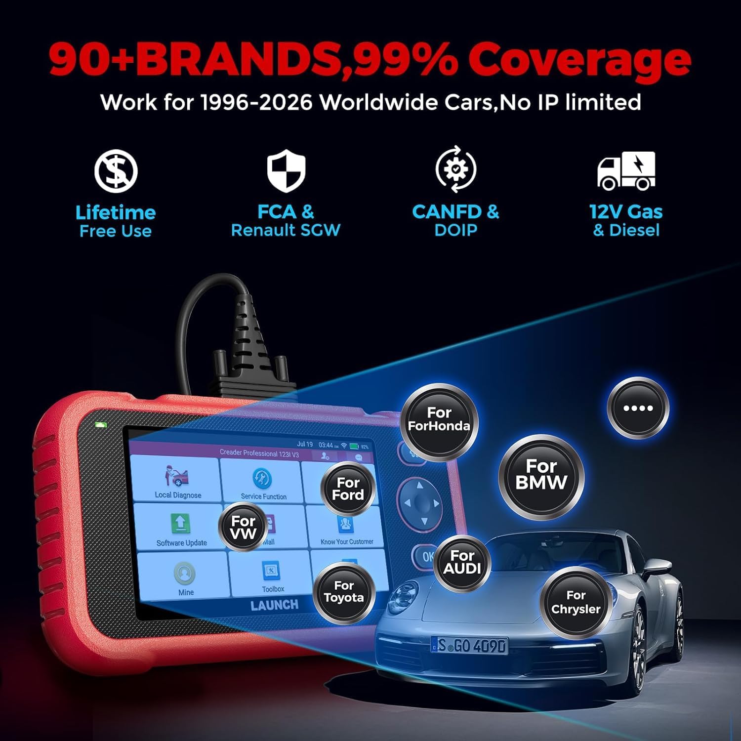 LAUNCH OBD2 Scanner CRP123I V3.0 Elite, 7 Resets Car Scanner, Lifetime Update | FCA SGW, CANFD&DoIP