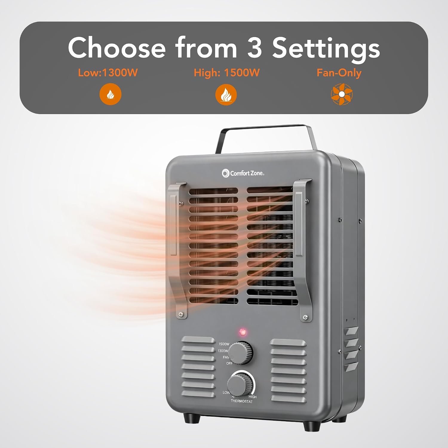 Comfort Zone Milkhouse Style Utility Space Heater with Adjustable Thermostat, Electric, Portable, 3-Prong Plug, Overheat Protection, & Tip-Over Switch
