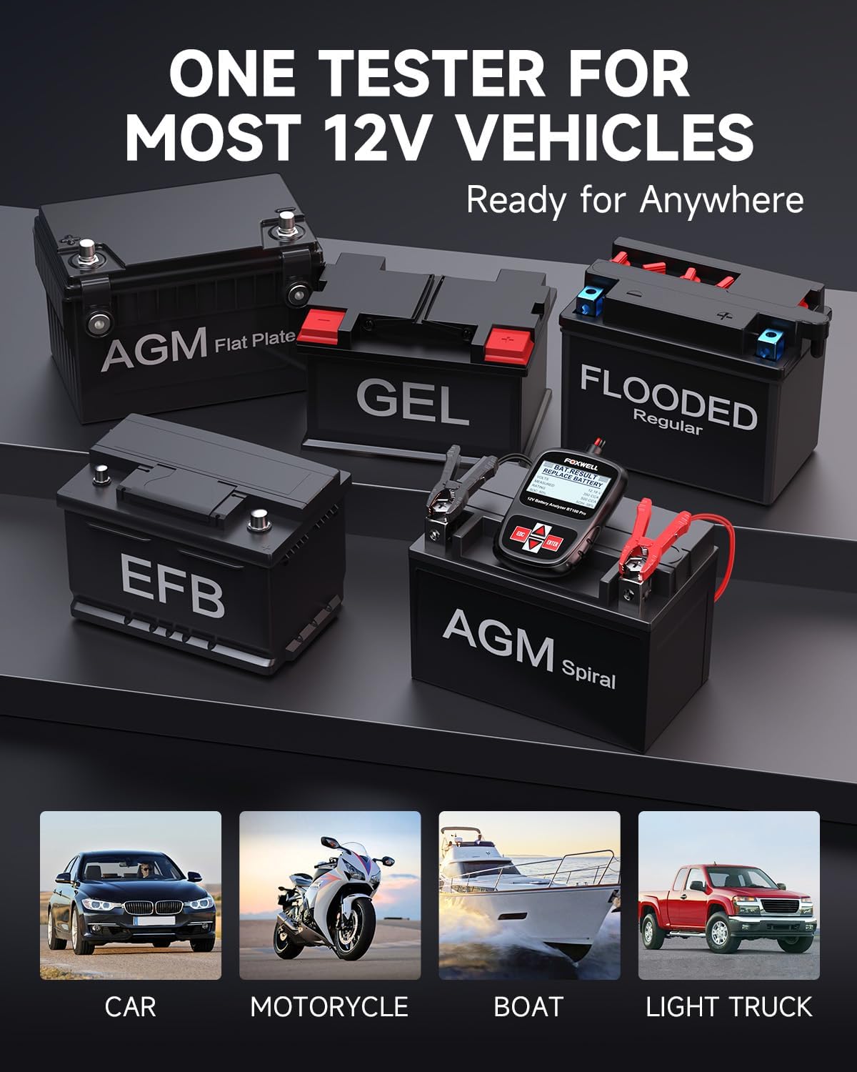 FOXWELL BT100 PRO Car Battery Tester, 12V, 100-1100 CCA Load Tester | Battery Health Tester, Save Last Test, 99.6% Accuracy, SOH/SOC/CCA