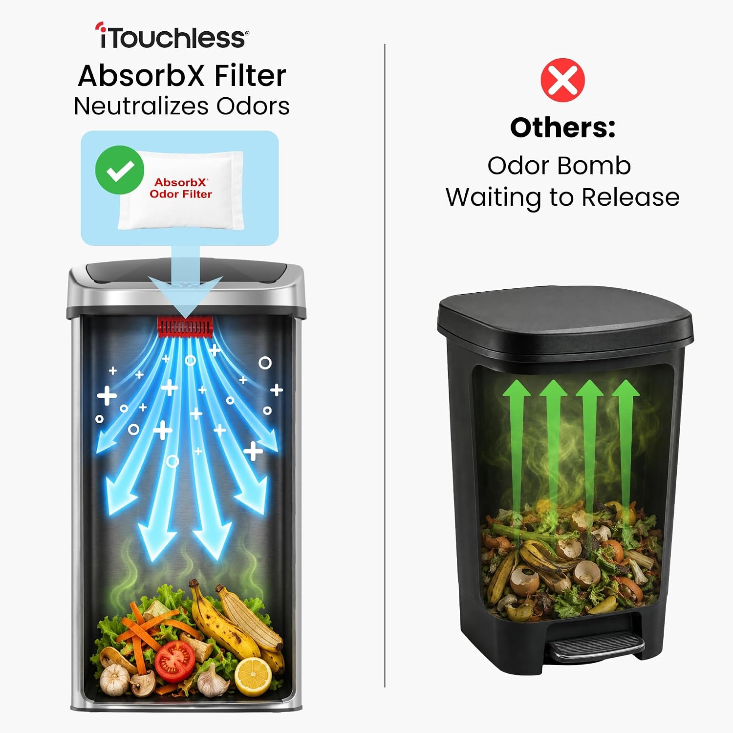 iTouchless 50 Liter / 13 Gallon Kitchen Trash Can with Lid & Deodorizer – Motion Sensor Semi-Round Stainless Steel Garbage Bin for Home, Office, or Garage – Slim, Wide Opening Large Capacity Design