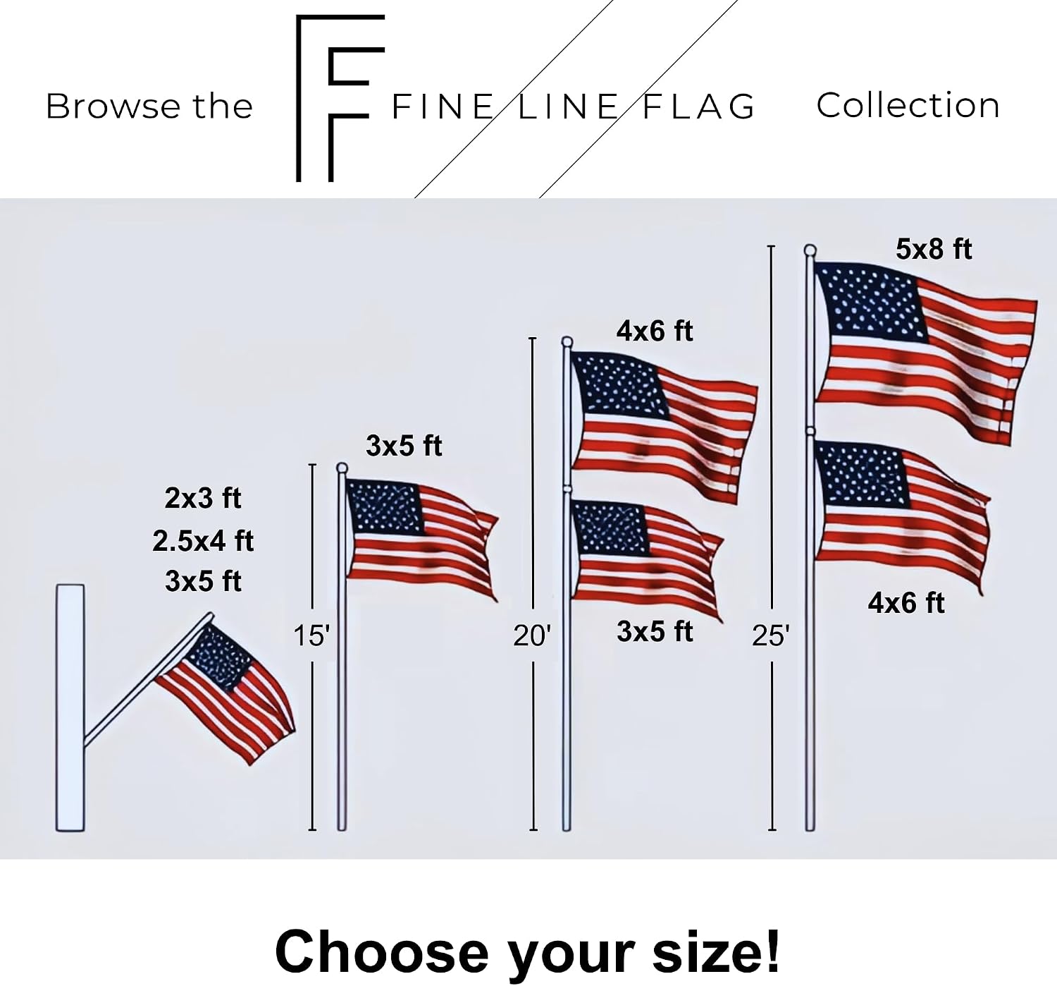 4x6 ft Heavy-Duty American Flag – 100% Made in USA, FMAA Certified – UV-Resistant 210D Outdoor Nylon with Embroidered Stars, Sewn Stripes, Brass Grommets, Reinforced Fly End for 20–25 ft Poles