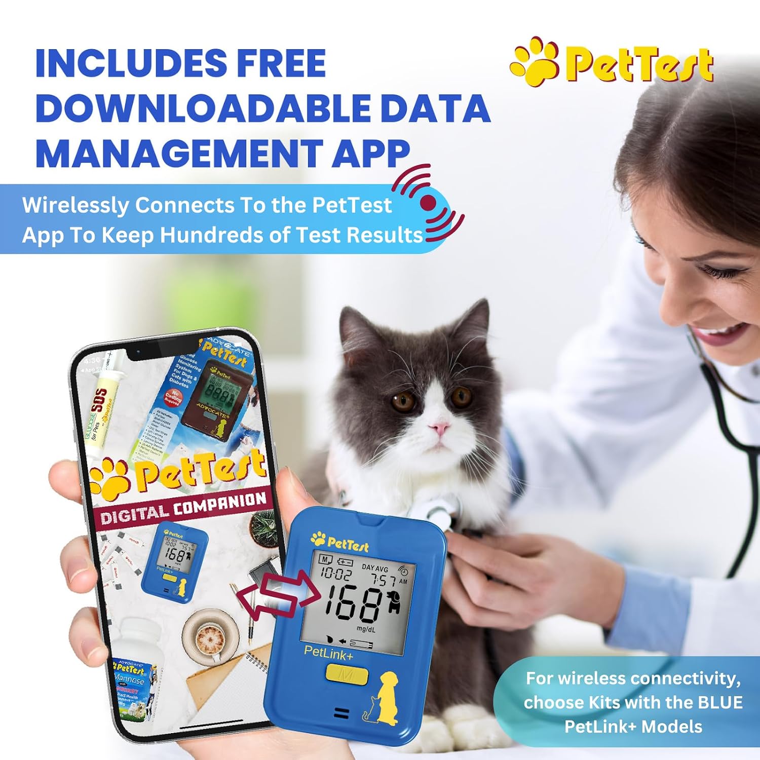 PetTest Genteel Glucose Monitor Kit for Dogs and Cats, Pain-Free Testing