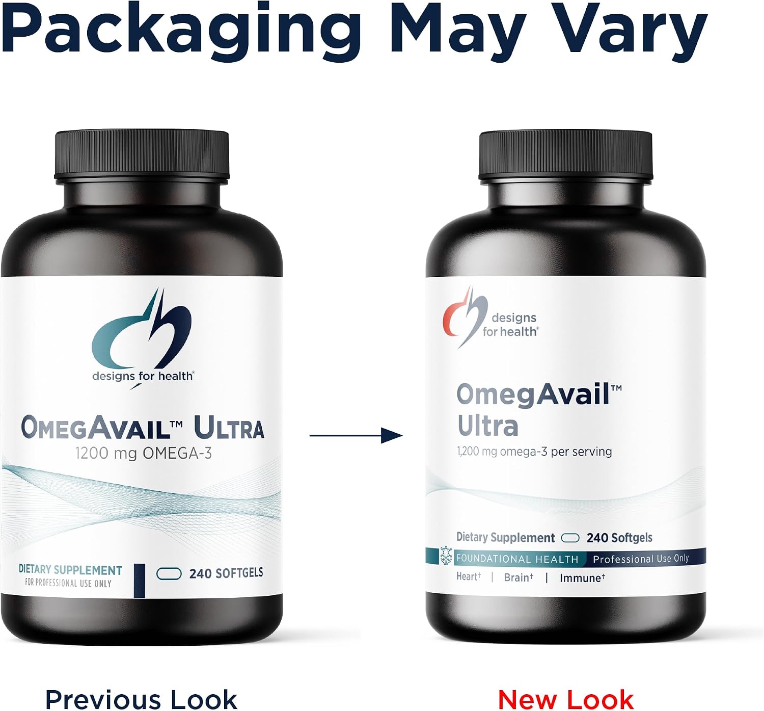 Designs for Health OmegAvail Ultra TG Fish Oil 1200mg - Triglyceride Form Omega 3 Fish Oil Supplement with DHA/EPA - No Fishy Aftertaste (120 Softgels)