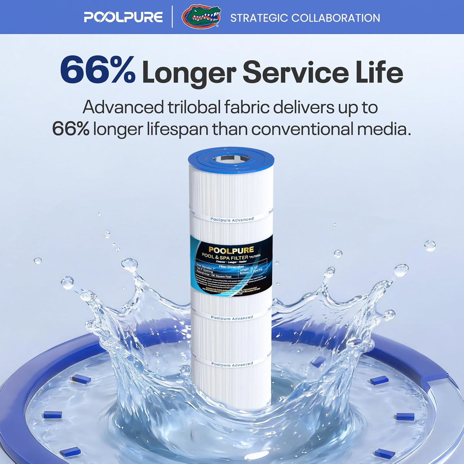 POOLPURE C4030 Pool Filter Replaces Hayward CX880XRE, Pleatco PA106, 4-Pack