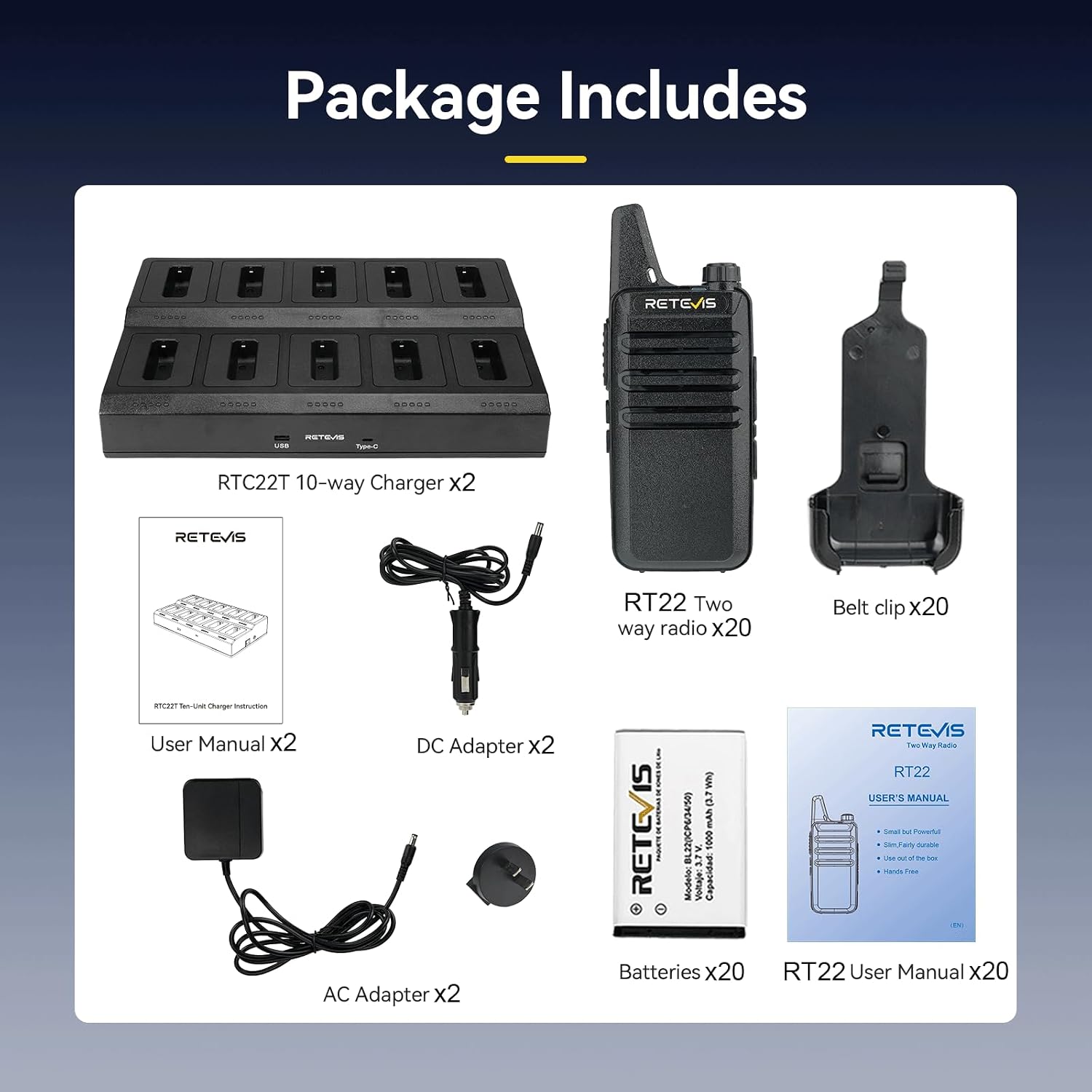 Retevis RT22 Walkie Talkies Long Range Rechargeable for Adults (20 Pack) | Compact & Lightweight Two-Way Radios For K-12 & Retail, Comfortable for All-Day Wear, Loud & Clear Audio, 10-Hour Battery