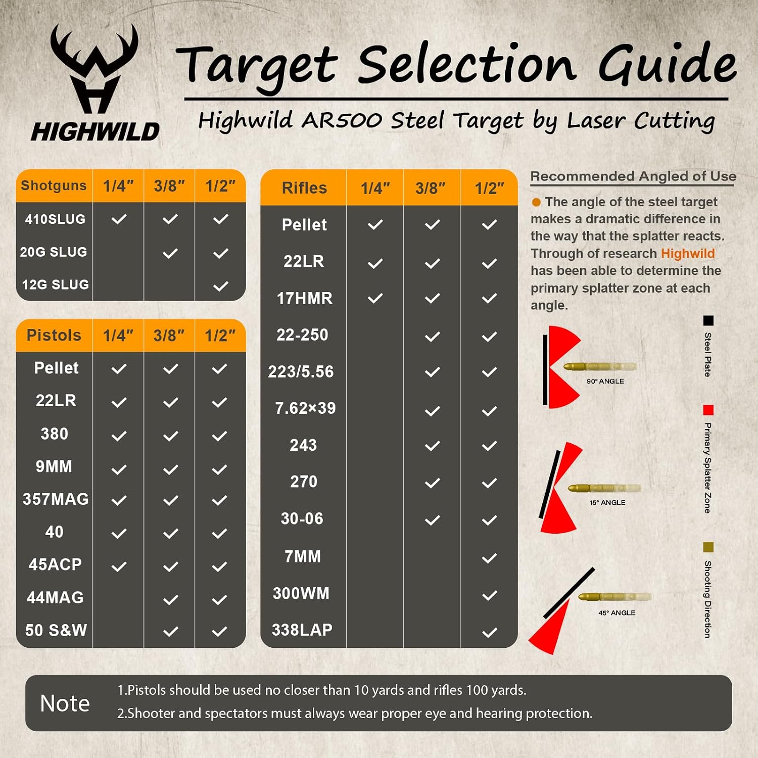 Highwild AR500 Steel Hostage Target 12" x 20" x 3/8" Armored Steel Bullseye Reactive IDPA Shooting Target with 2X4 T-Post Bracket