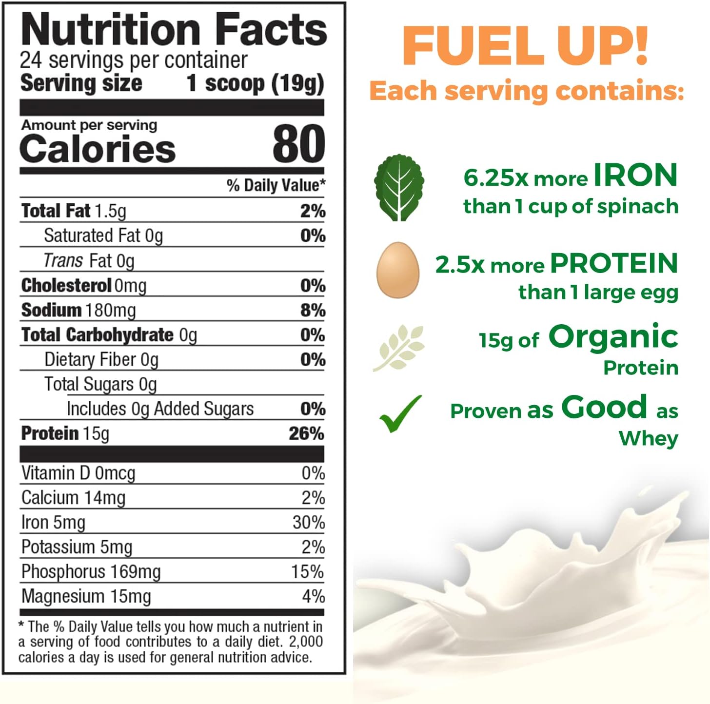 Raw Pea Protein Powder, Vegan Plant Based Protein, BCAA, Low-Carb, Low-Sugar, Chocolate Power, 1 Pound (Pack of 1)