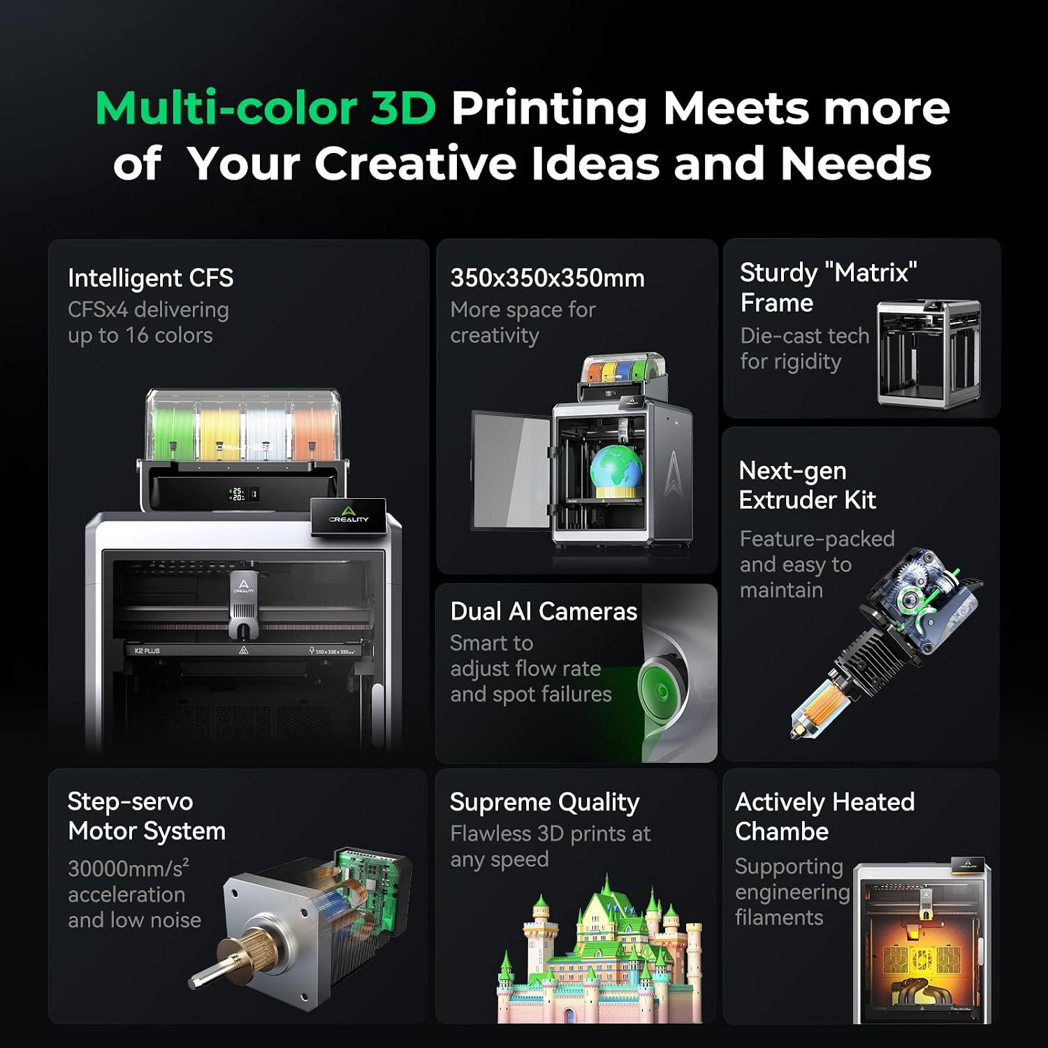 Creality K2 Plus Combo 3D Printer