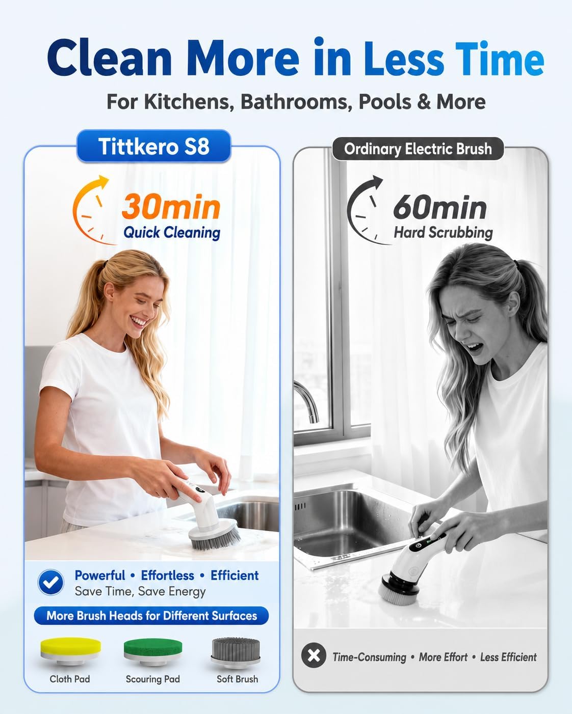 Electric Spin Scrubber
