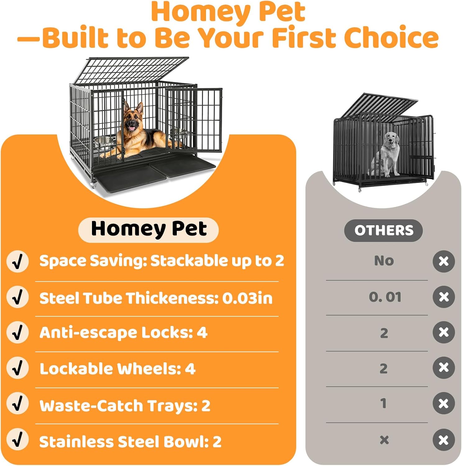 Homey Pet Taller 43" Heavy Duty Double Dog Crates with Divider & Dual Door | Drop Cage for Dogs with Lockable Wheels, Bowls, Removable Tray, Top Access, Ideal for Small to Medium & Large Dogs, Breeders