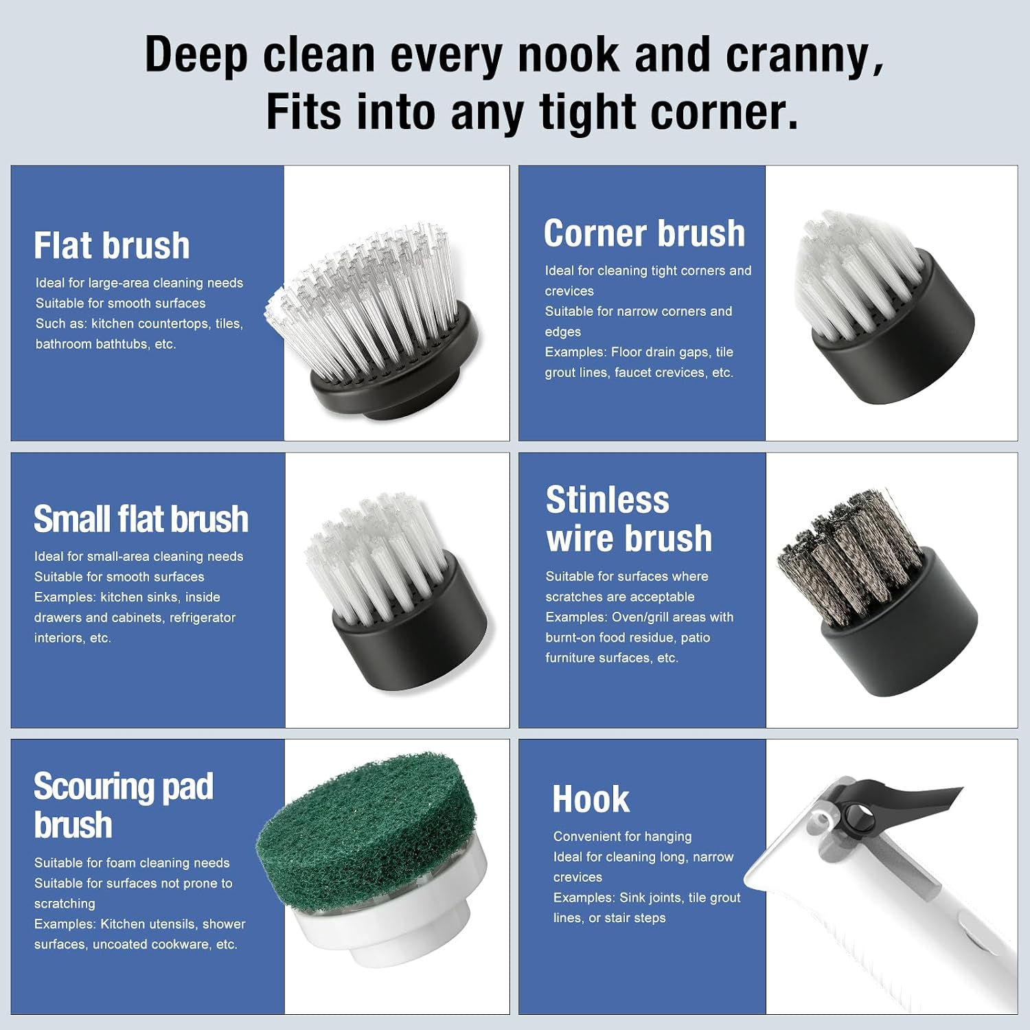 Electric Grout Cleaner, Electric Spin Scrubber, 5 Magnetic Heads | Rechargeable Waterproof Power Scrubber for Tile Grout, Bathroom, Kitchen
