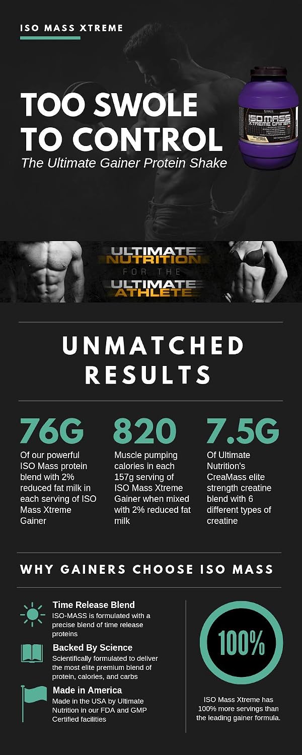 Ultimate Nutrition ISO Mass Xtreme Gainer, Chocolate Milk, 10 lb | 60g Whey Protein Blend, 60g Complex Carbs, 7 Types Of Creatine, 4 Types Glutamine, Lean Mass Gainer For Recovery
