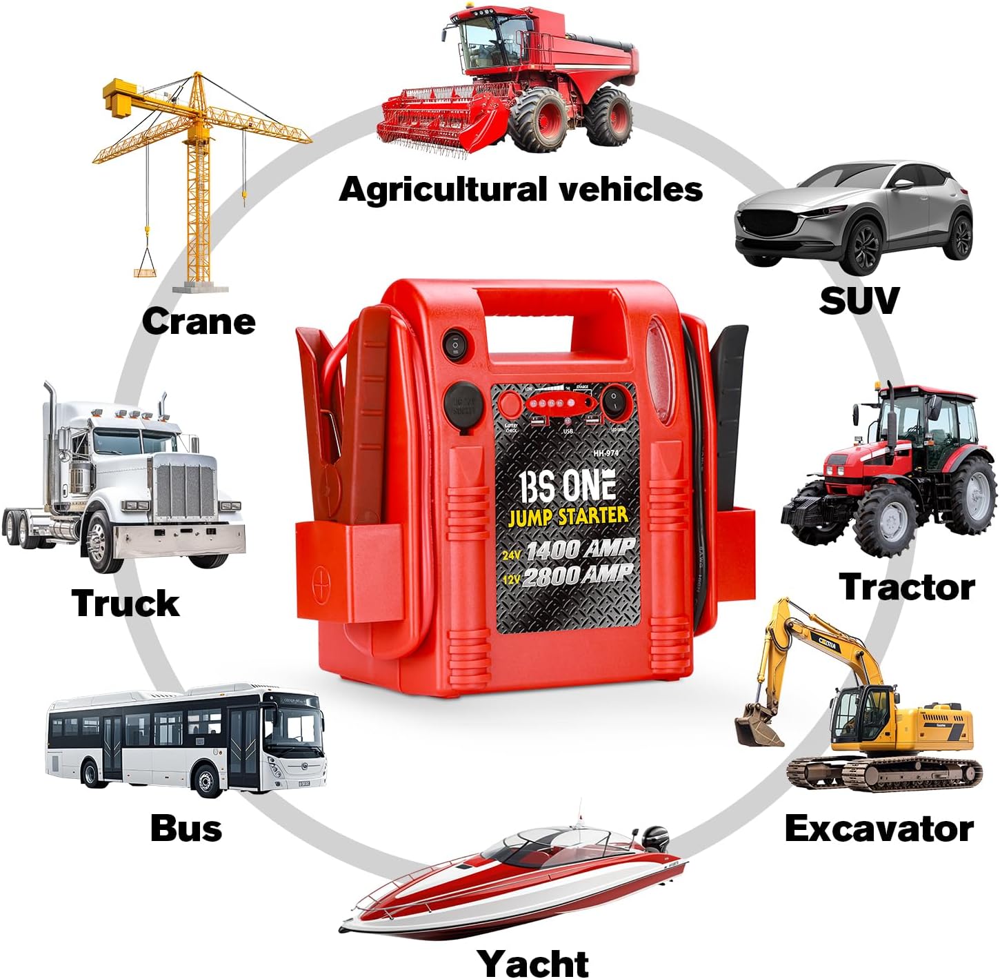 24V / 12V Jump Starter, Heavy Duty 1200/2400 Peak Amp Sealed Lead Acid Battery Jump Starter for Car Truck Tractor Excavator