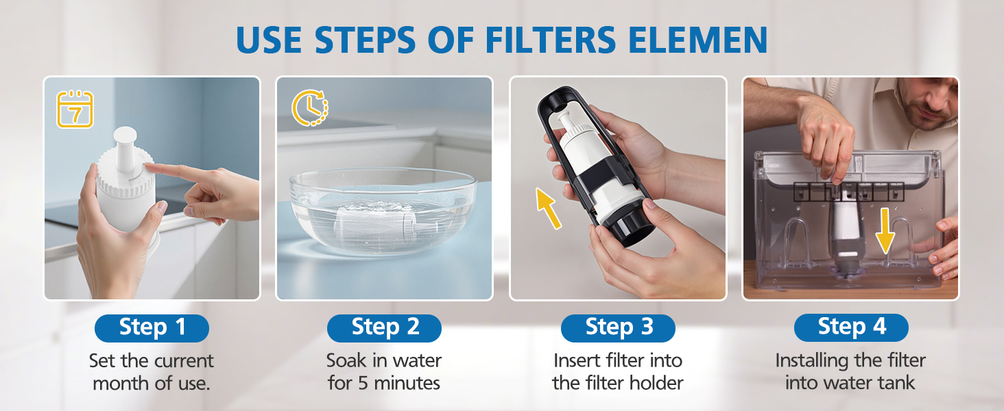 Replacement Water Filter for Breville Barista Touch Espresso Machine BES880 BES878 BES990 BES980