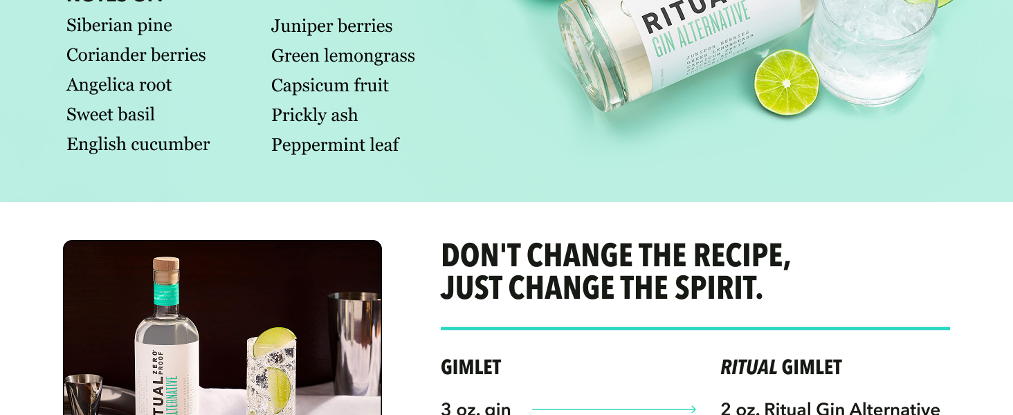 Ritual Gimlet Recipe