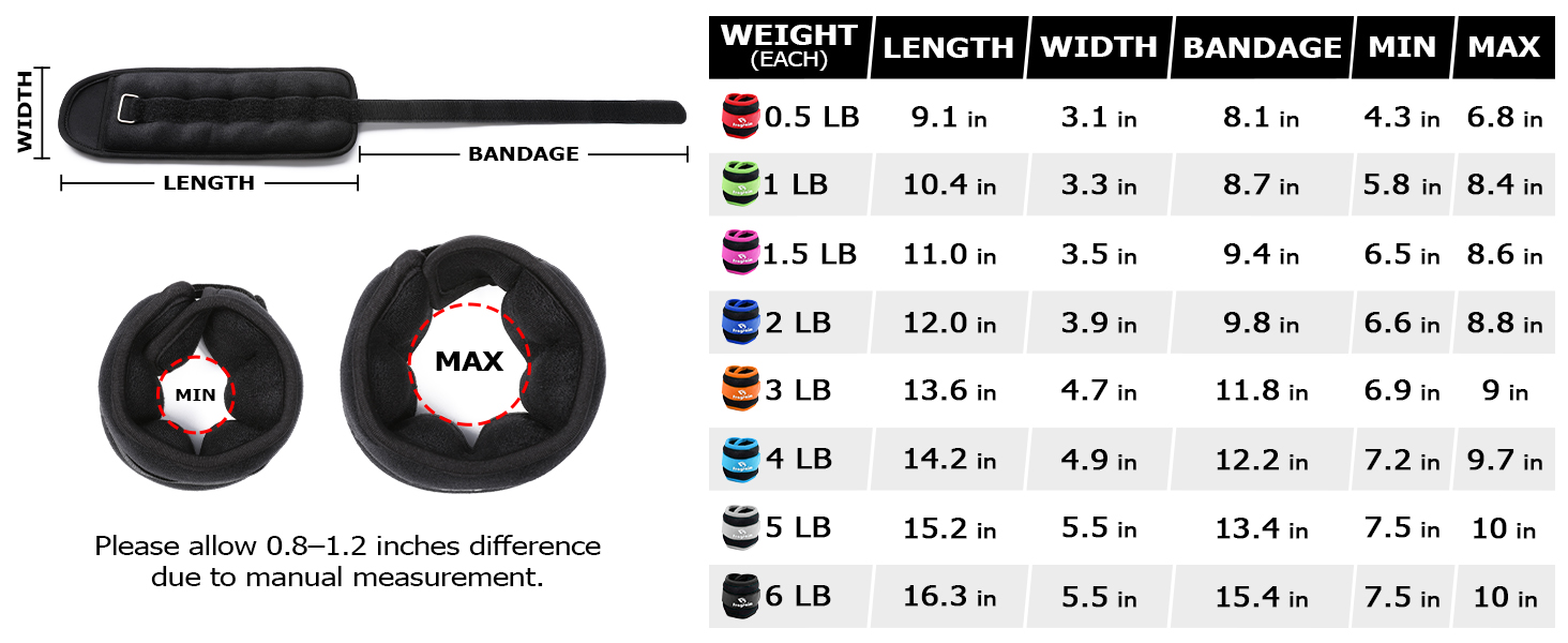 ankle weights