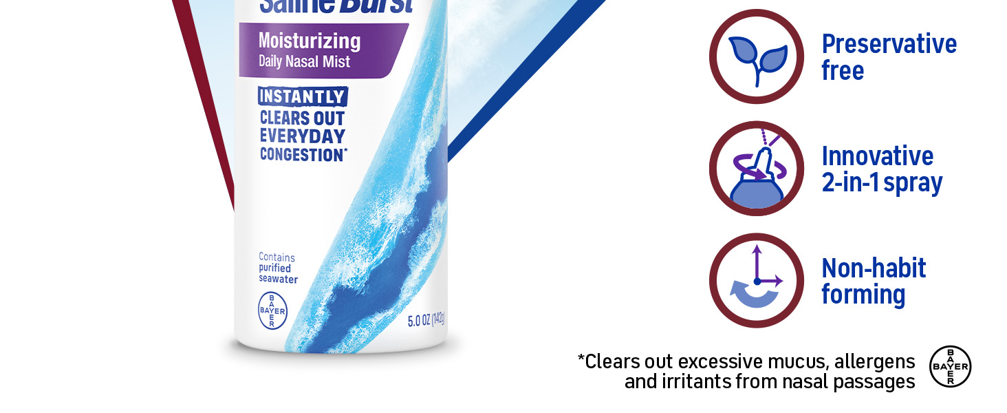 afrin saline benefits
