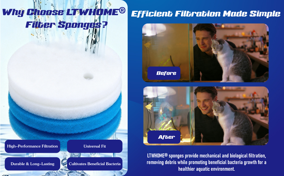 Text reads "Why Choose LTWITHES Fiber Sponge?", "Efficient Filtration Made Simple", "Defaye", "Aryan". Images showing white fiber sponge product and people demonstrating filtration benefits with comparison testimonials.