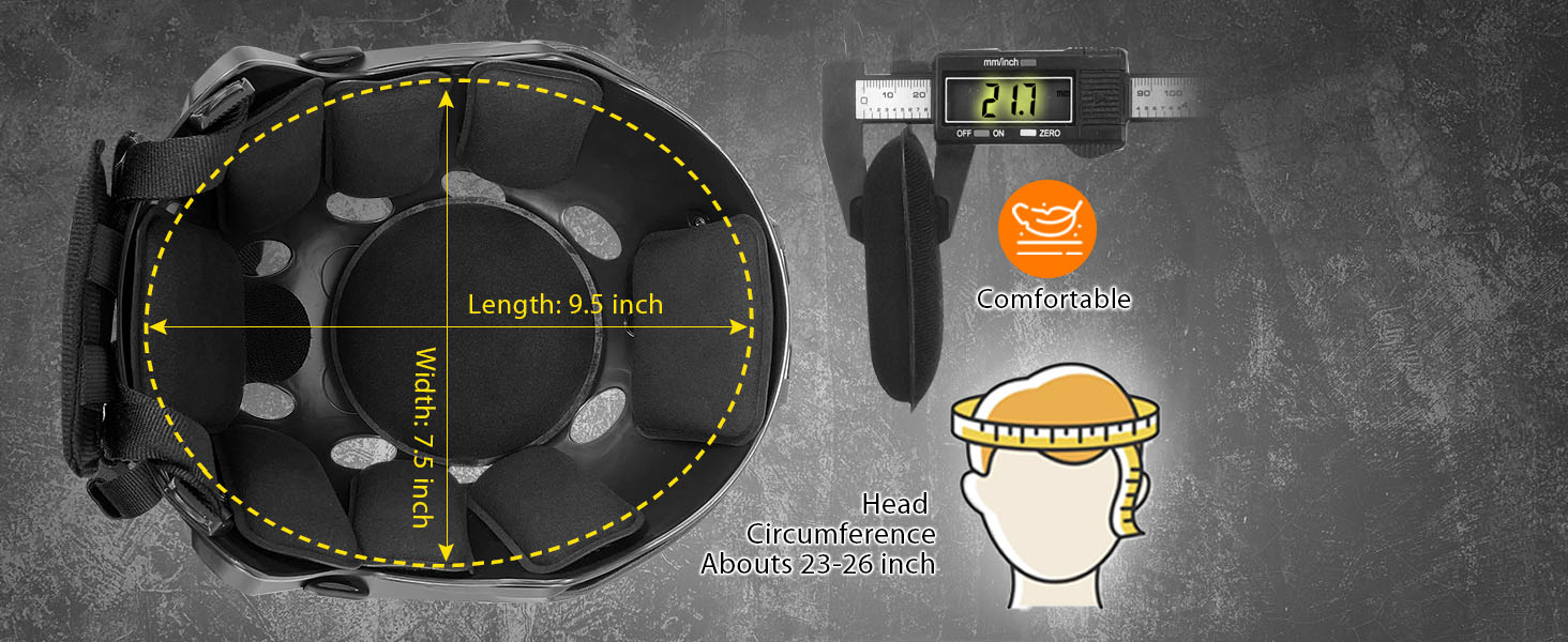 Head Circumference