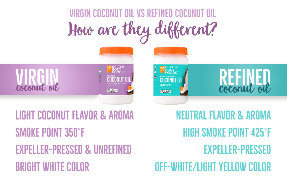 virgin coconut oil vs refined coconut oil, how are they different