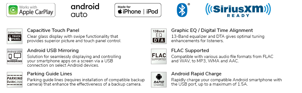 COMBINED FEATURES