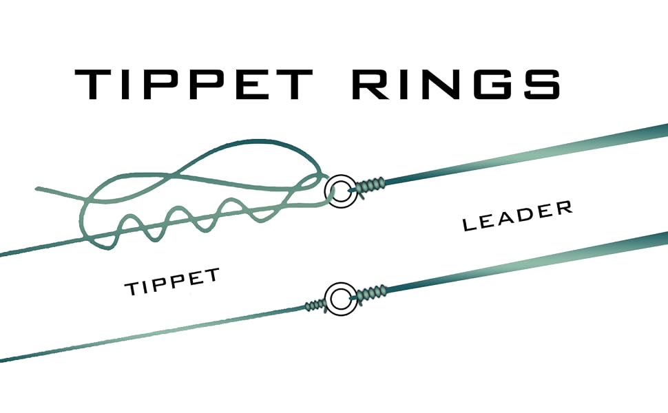 tippet and leader line connectors