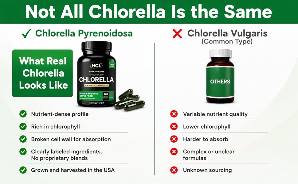Premium chlorella supplement by HCL Herbal Code Labs with trusted sourcing