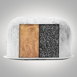 Effective Activated Charcoal Filters