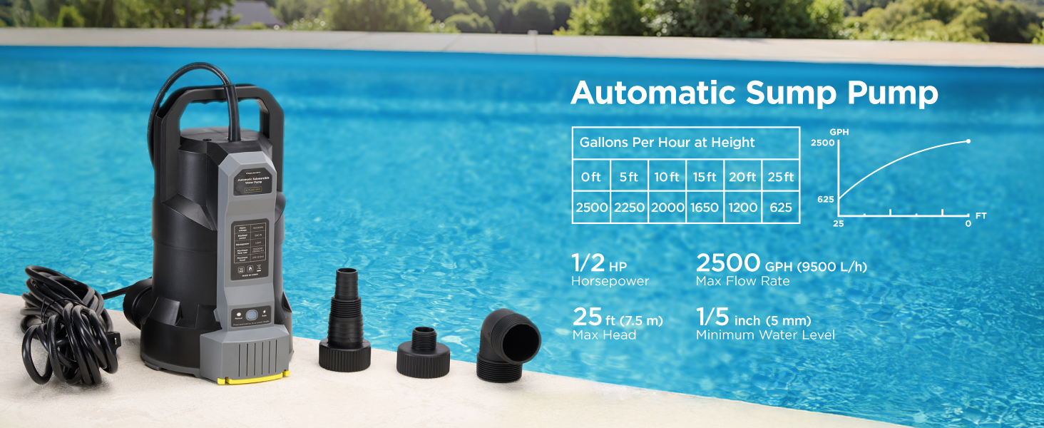 Automatic Sump Pump