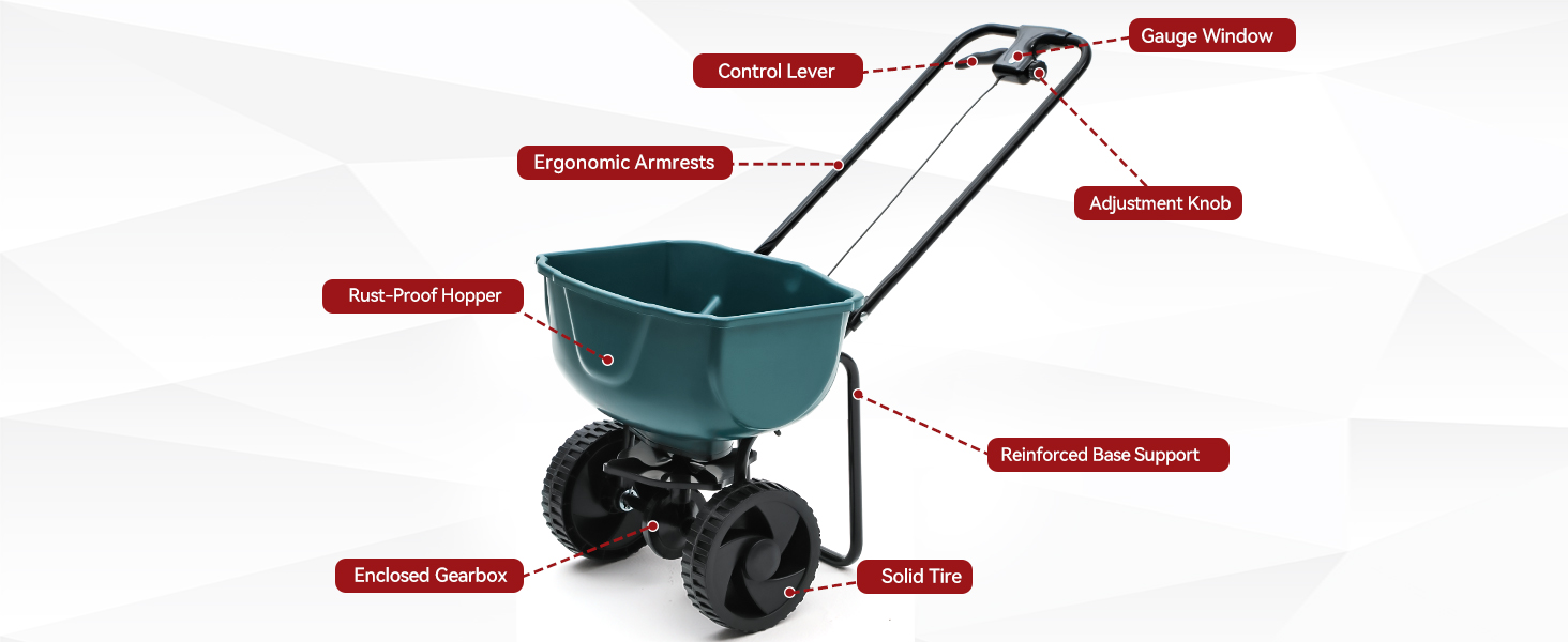 product details
