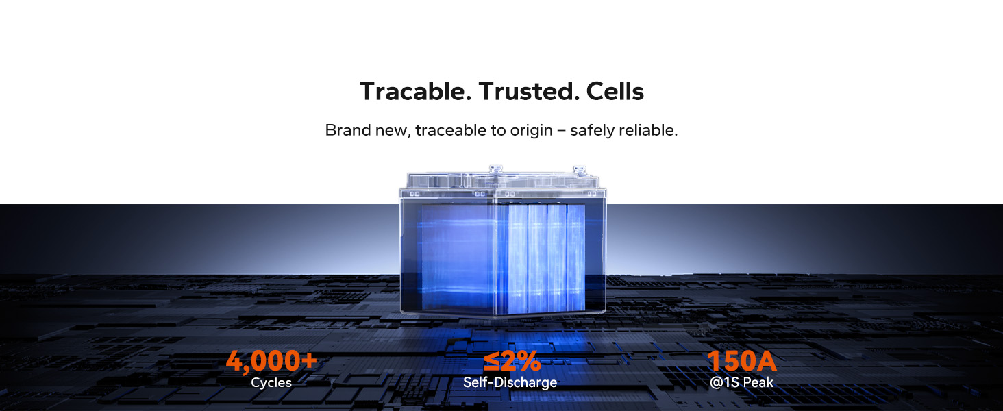 lithium 12v battery
