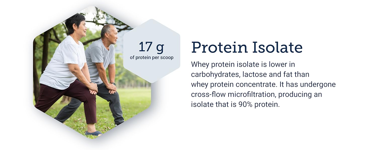 healthy gut proteinas ganar