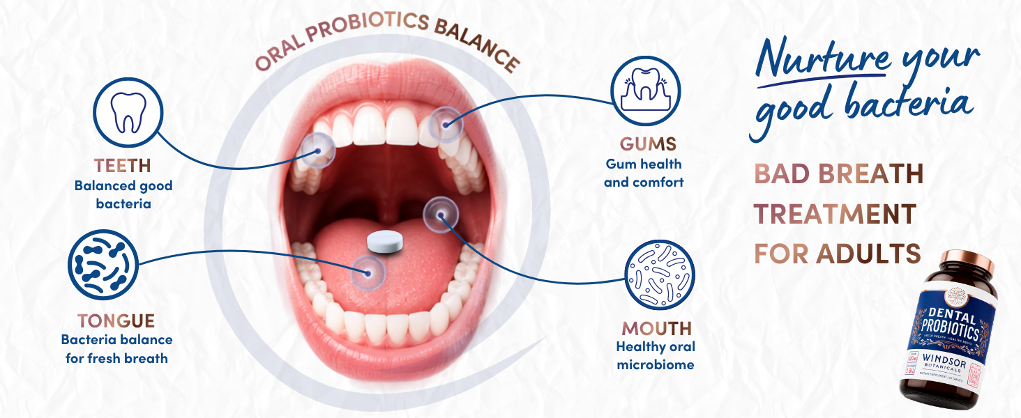 Dental Probiotics for Teeth and Gums - Lactobacillus Salivarius Acidophilus Casei - Oral Probiotics
