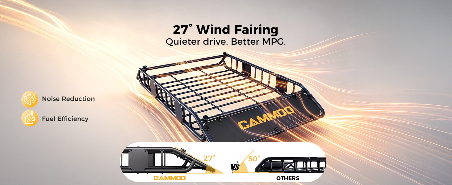 CAMMOO Roof Rack Basket