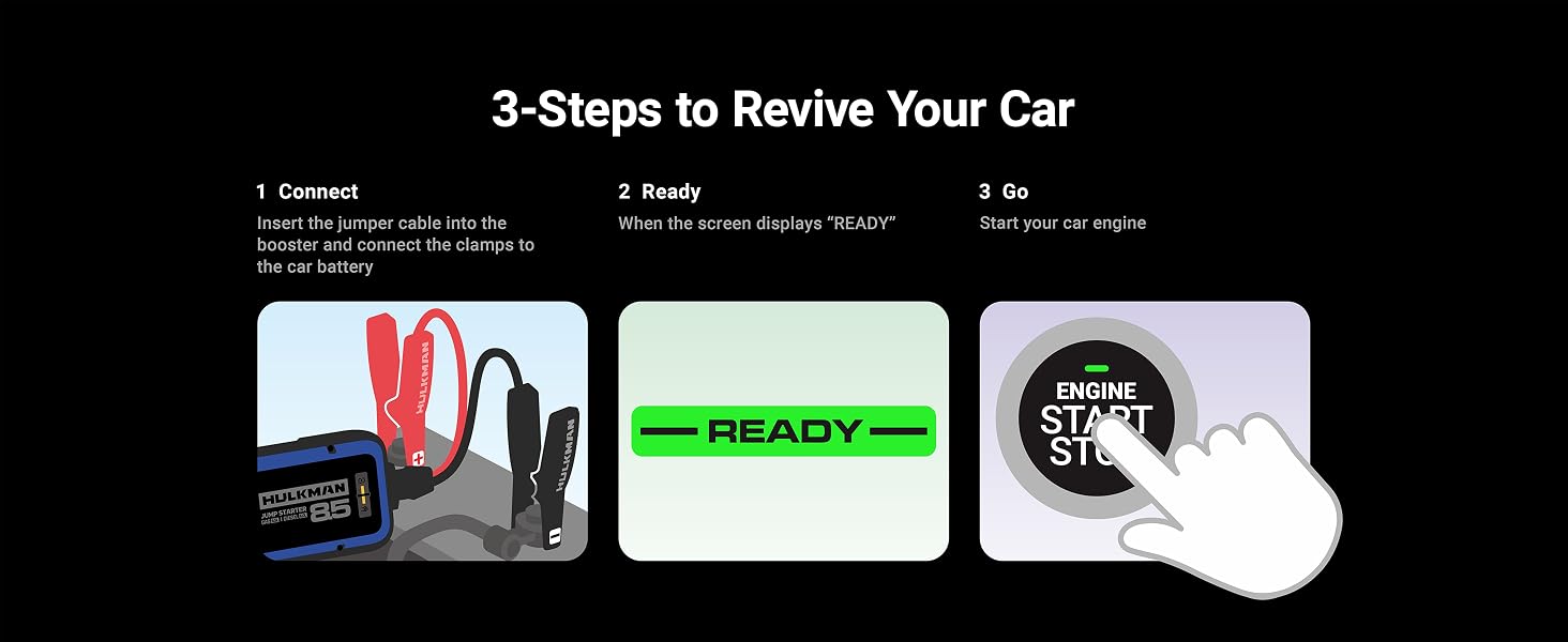 3-Steps to Revive Your Car