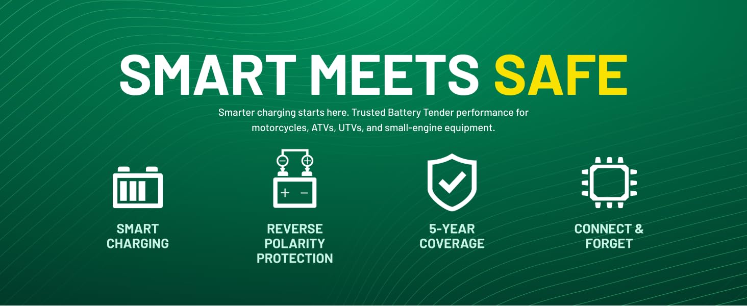 Smart Meets Safe