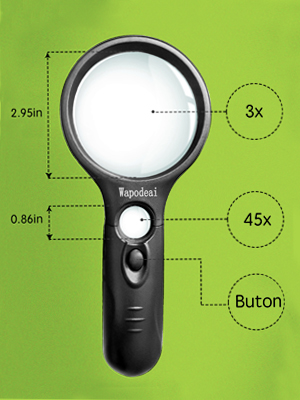 3X and 45X magnification