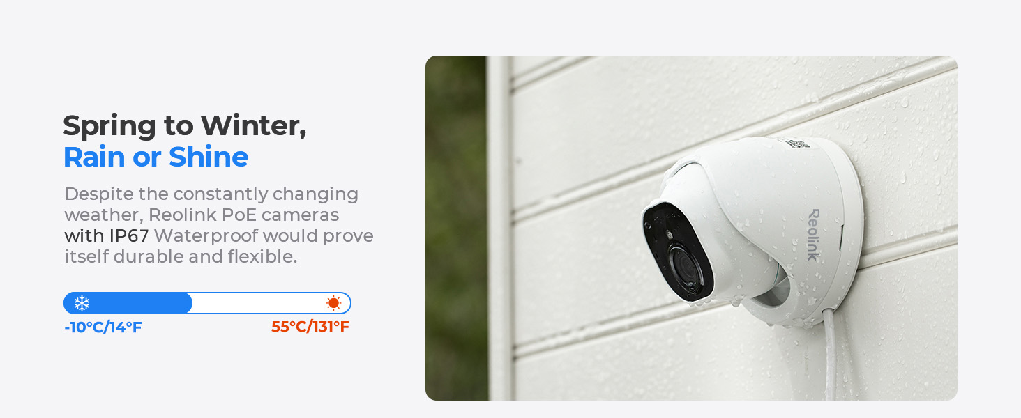IP67