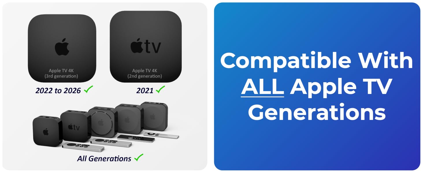 Compatible with all Apple TVs.
