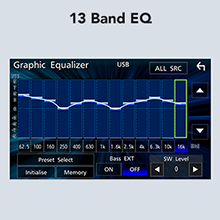 EQ